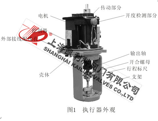 ZDLP電動調節閥執行機構結構圖