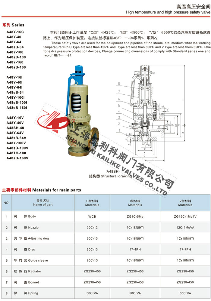 A44Y、A48Y彈簧式安全閥說明書