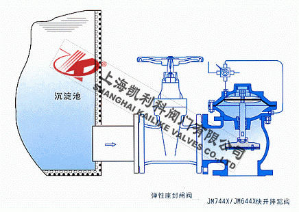 JM744X液動隔膜角式排泥閥安裝示意圖
